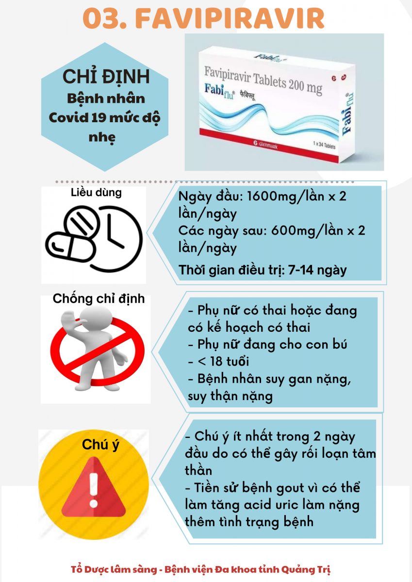 03 Favipiravir