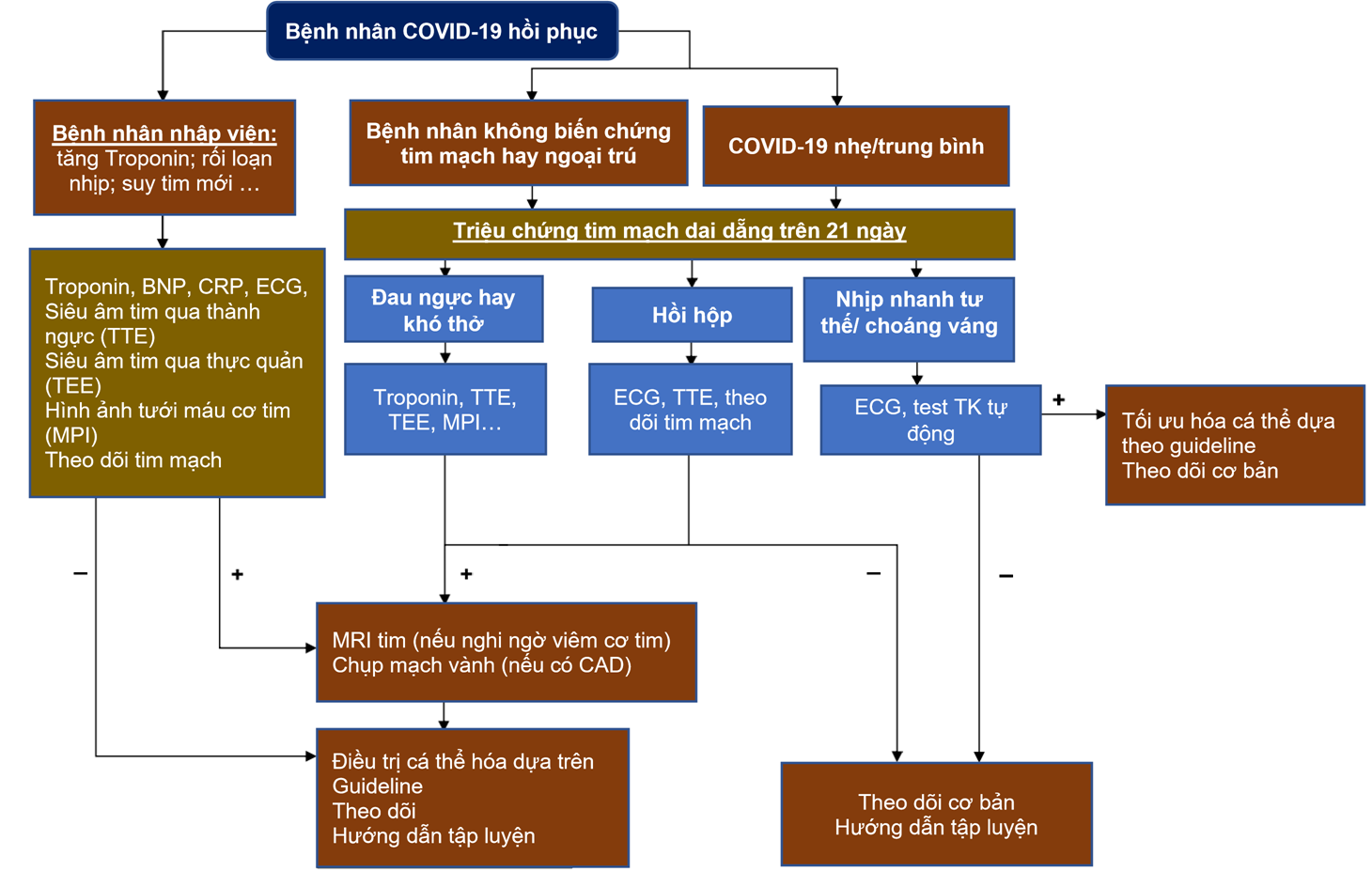 image 20220413134554 2