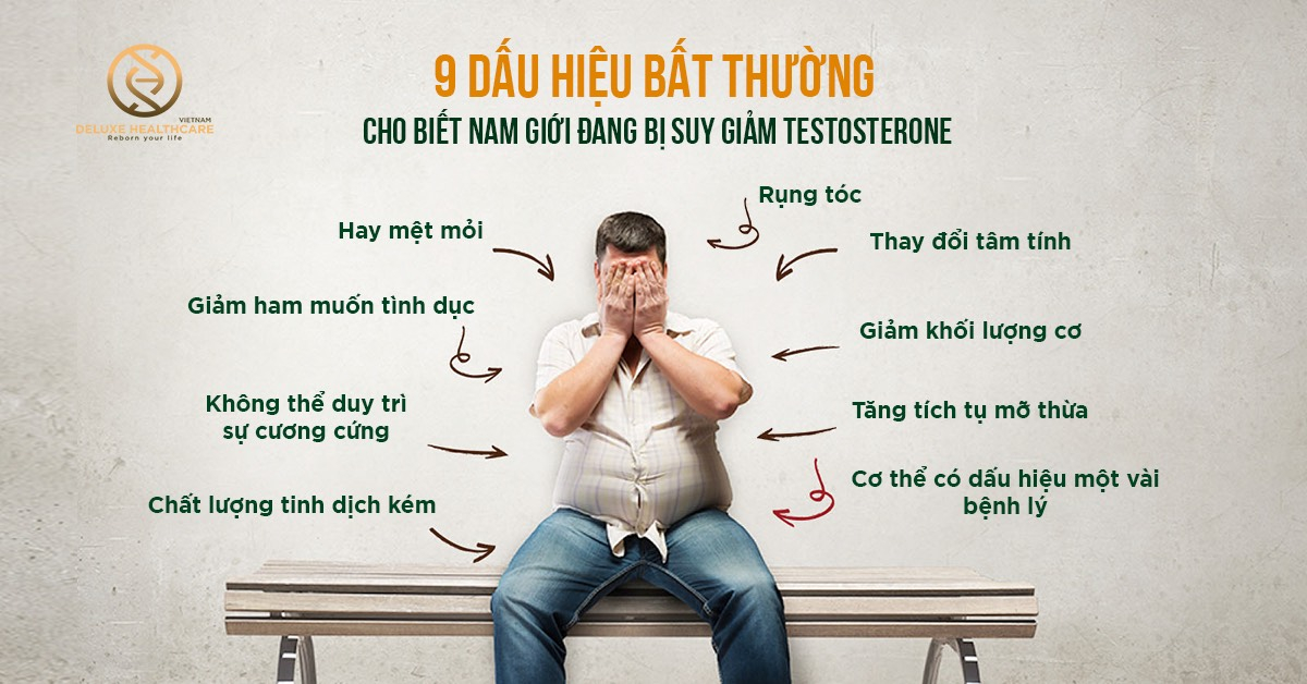Giảm testosterone, vấn đề ít được quan tâm ở nam giới