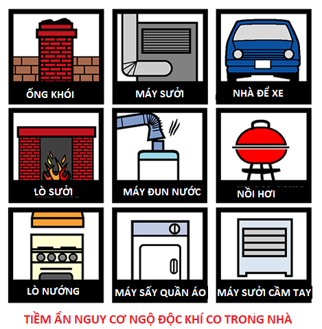 Ảnh: Tài liệu Trường Đại học PCCC